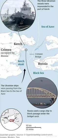 俄乌冲突最深层次的原因