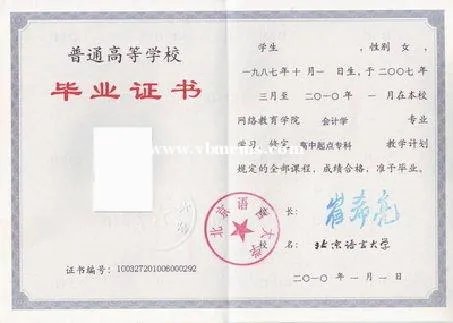 北京工商大学继续教育学院的学科设置