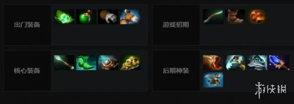《DOTA2》巫妖怎么玩 巫妖出装加点最新一览