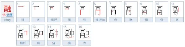 “融”字的偏旁部首是什么