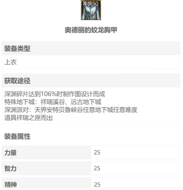 经典格斗资料都在这 游侠网独一无二的《地下城与勇士M》资料库正式上线