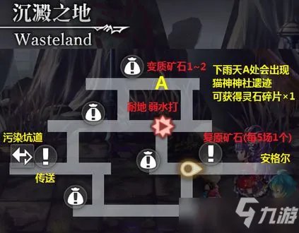 另一个伊甸未来东方副本全步骤攻略详解