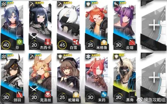 明日方舟LS-3攻略 LS-3配置与三星攻略