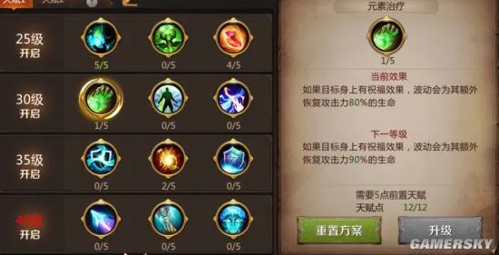 《我叫MT4》萨满天赋推荐