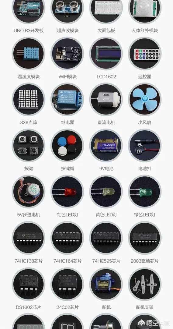 电子爱好者如何选择适合自己的ARDUINO套件？