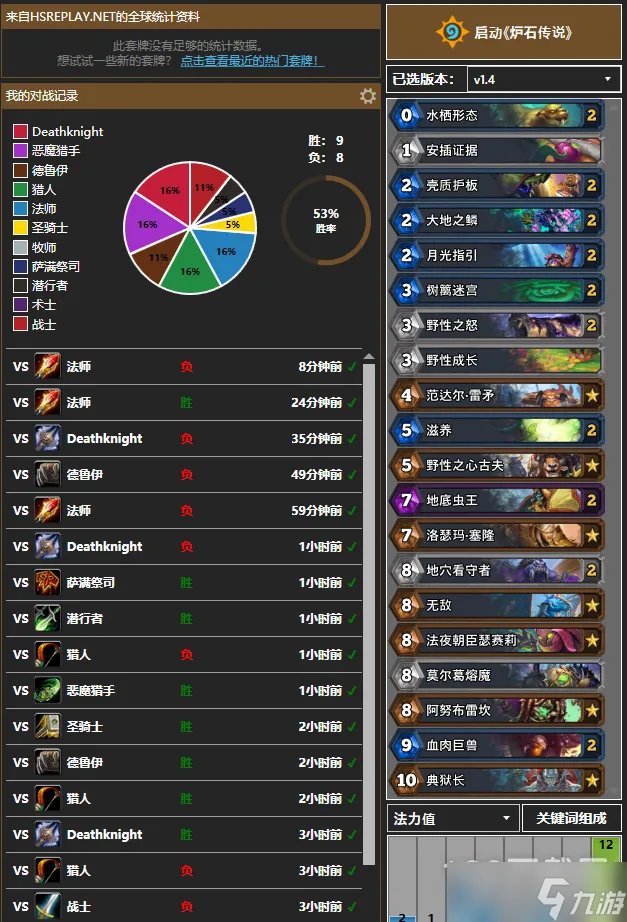 《炉石传说》巫妖王的进军大哥德卡组搭配指南