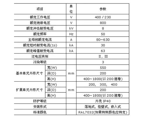 配电箱尺寸都有哪些