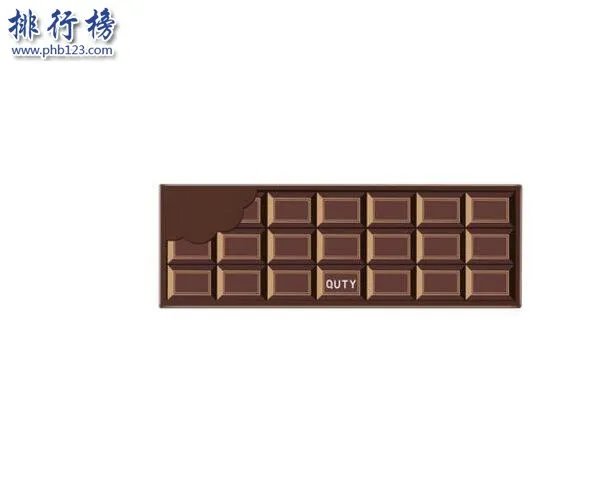 哪些眼影比较好用？眼影排行榜10强推荐