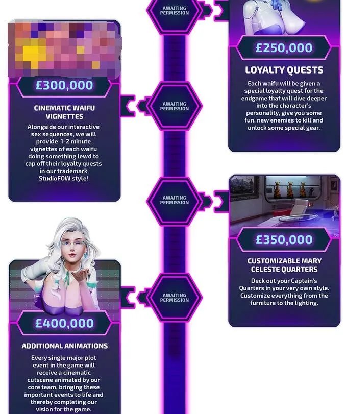 不多说了开冲 成人CG公司StudioFOW首款游戏《Subverse》公布