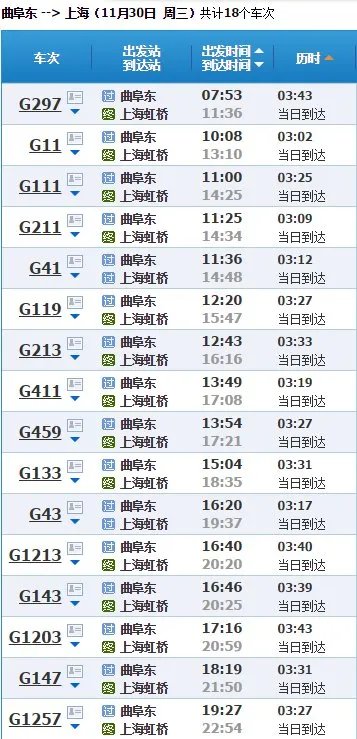 京沪高铁曲阜东站至上海虹桥火车站途经什么地方