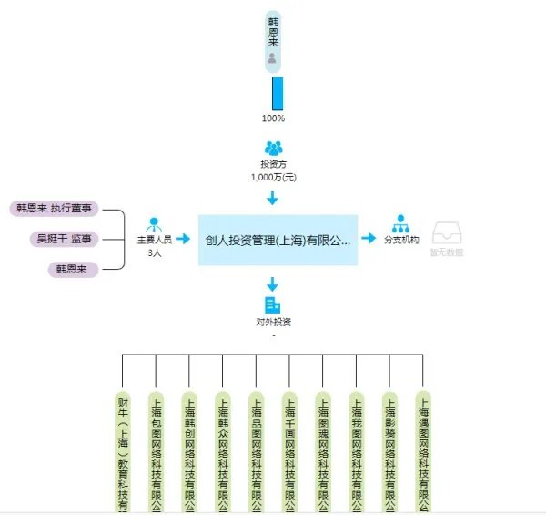千图网和千库网一样吗