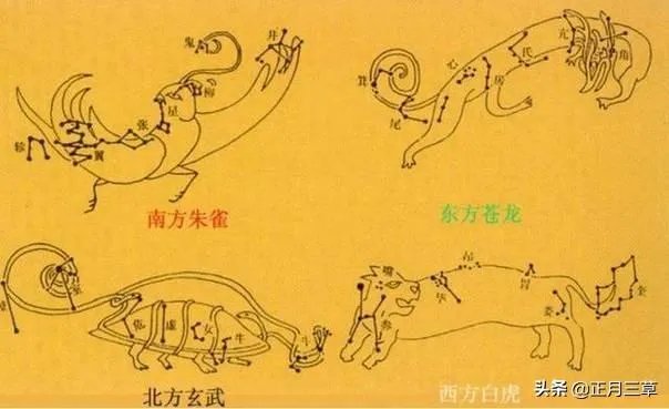 六十甲子春夏秋冬