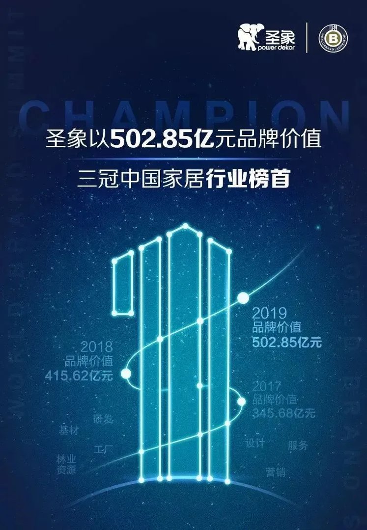 米兰 | 时尚的另一个名字