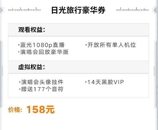 TFboys七周年演唱会门票的销售额怎样呢？