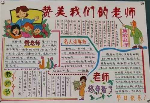 2020教师节手抄报一等奖