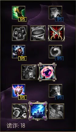 LOL劫S6天赋符文搭配