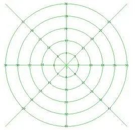 雅可比行列式的介绍