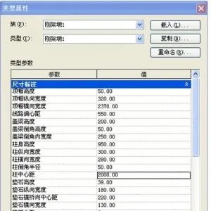 高速铁路的技术参数