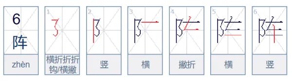 阵雨的阵的拼音是什么