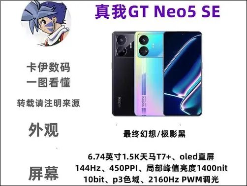 real me gt neo5什么时候上市？