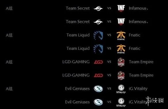 dota2小组赛程一览 选手到达西雅图以及不理发的EE