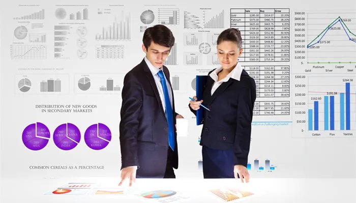 融资计划书如何写