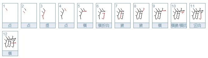 游戏的游的笔顺怎么写