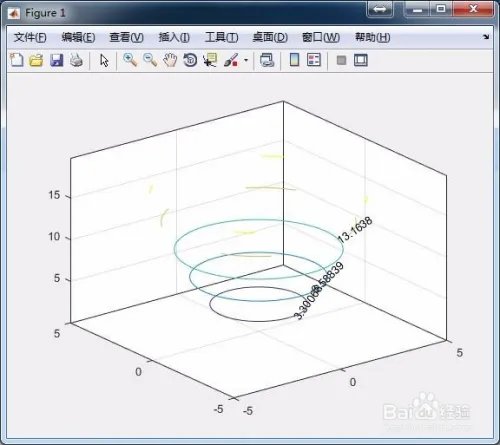 MATLAB等高线教程