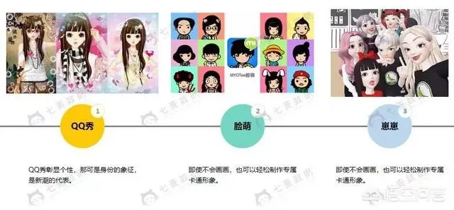 捏脸系统最厉的游戏是哪个?