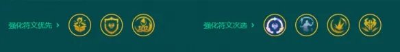 《金铲铲之战》高诺克莫德凯撒怎么玩 S9.5高诺克莫德凯撒阵容推荐