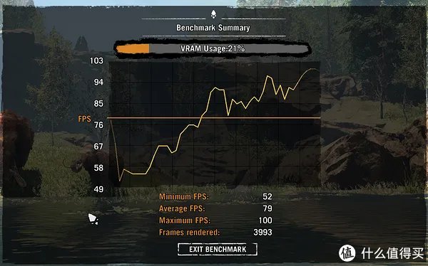 老将还可再战3年？i5 2500K与GTX1080Ti会擦出怎样的火花？