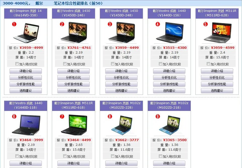 去香港买笔记本电脑价格在3000左右的,有什么好介绍?