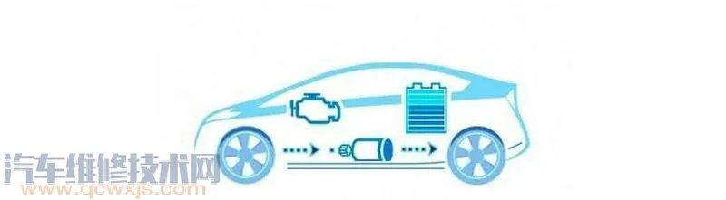 车轮制动器工作原理是什么