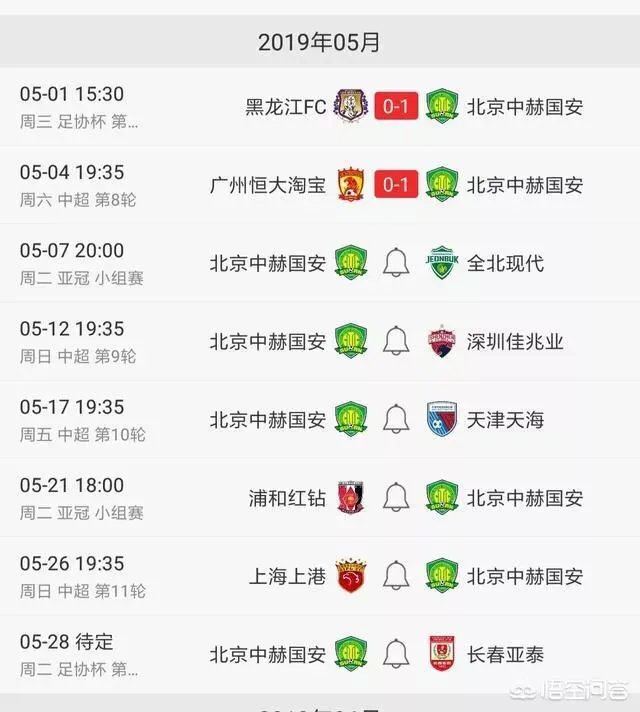 哪支队伍能终止国安连胜势头?