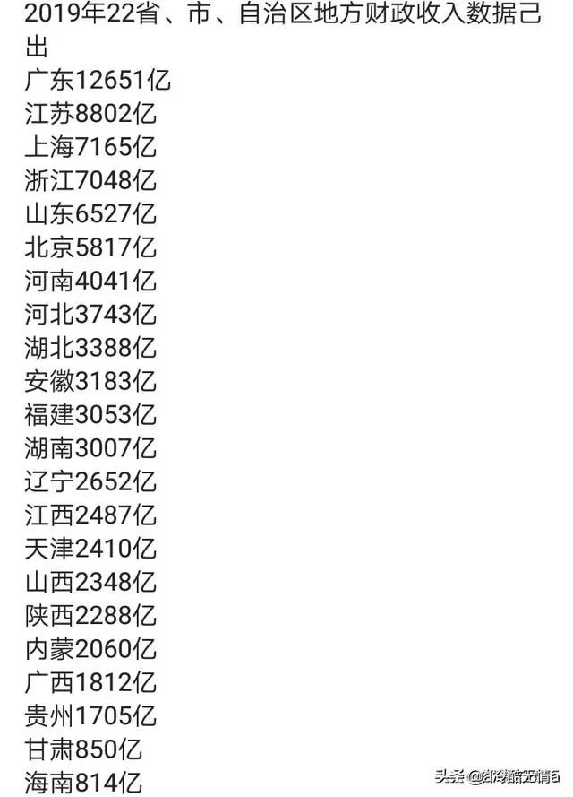 按现在速度发展,五年后江西经济能否追上安徽?