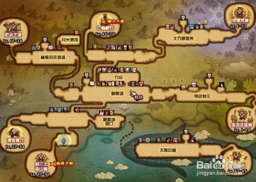 dnf环保回收站在哪