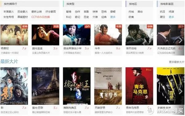 网站推荐 篇二：分享6个很好用的电影网站推荐，海量大片都能找的到