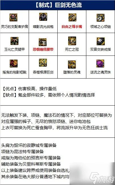 《dnf》驭剑士110版本装备怎么搭配 驭剑士110版本装备搭配推荐