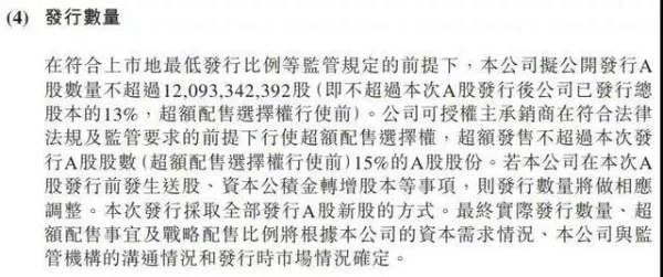 中国电信上市了,股价情况如何?