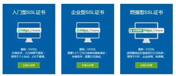 SSL证书怎么购买？需要注意什么？