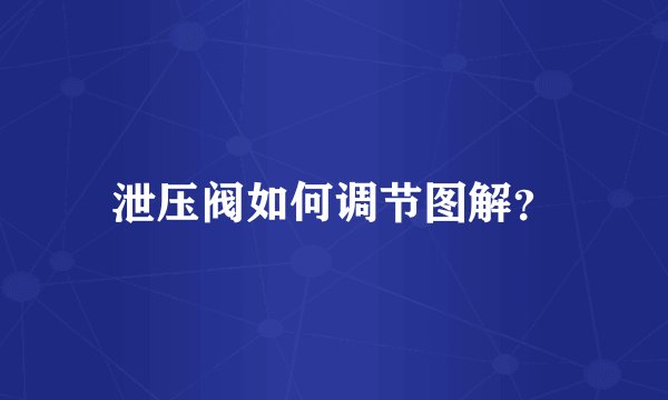 泄压阀如何调节图解？
