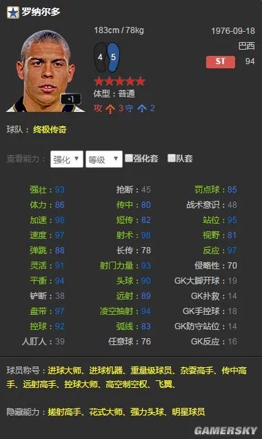 FIFA Online3球员数据库查询 数据库地址