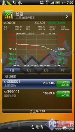 SENSE 3.0 灵感界面特效出众风格依旧