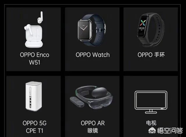 oppo为什么要做电视