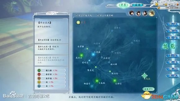 古剑奇谭2 星蕴系统加点 各角色加点个人浅见心得