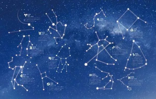 十二星座日期表