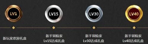 DNF2017新手礼包详解 300元新手礼勇战阿拉德