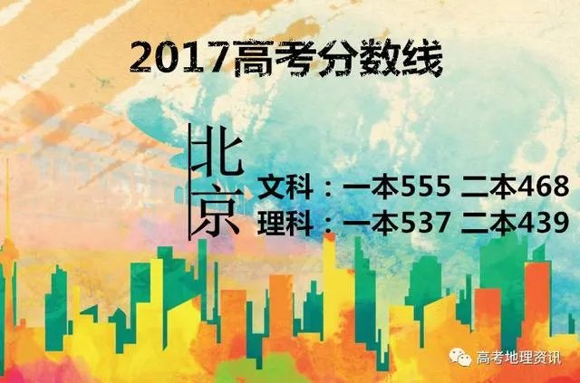 2017年各省高考录取分数线分别是多少？