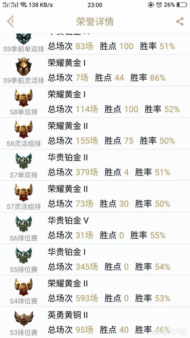 LPL的IG和LCK的GRF谁是现在最强的战队？