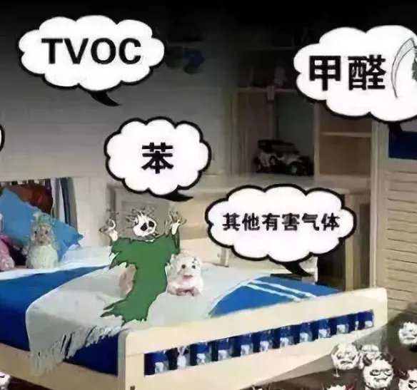 自己如何检测甲醛超标